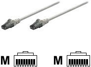 MANNET126