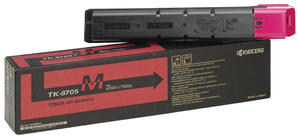 KYOGPS061